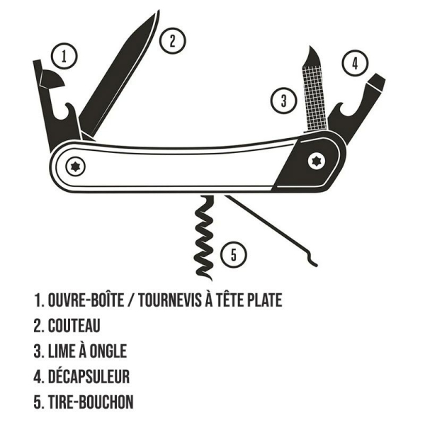 Couteau multifonction Gentlemen's Hardware personnalisé