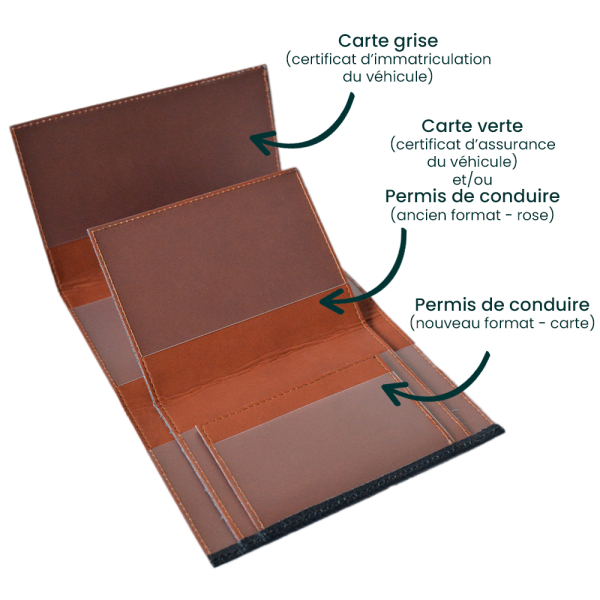 Porte Papiers As du volant gravé