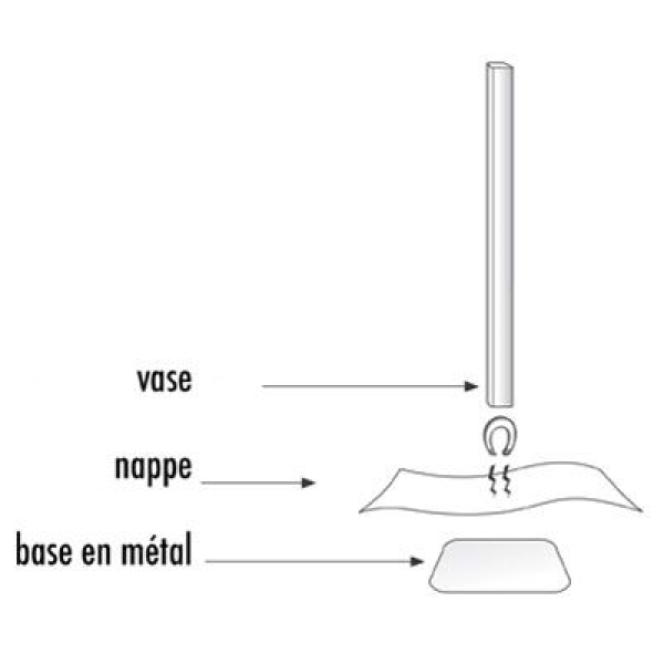 Les cinq vases 'magnetic'