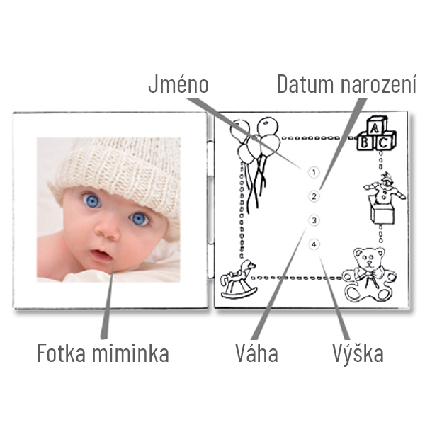 Personalizovaný Dvojitý Ráme&#269;ek k Narození nebo K&#345;tu