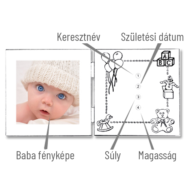 Személyre szabott Kétszárnyú Képkeret Születésre vagy Keresztel&#337;re