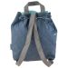 Customized aeroplane and balloon backpack