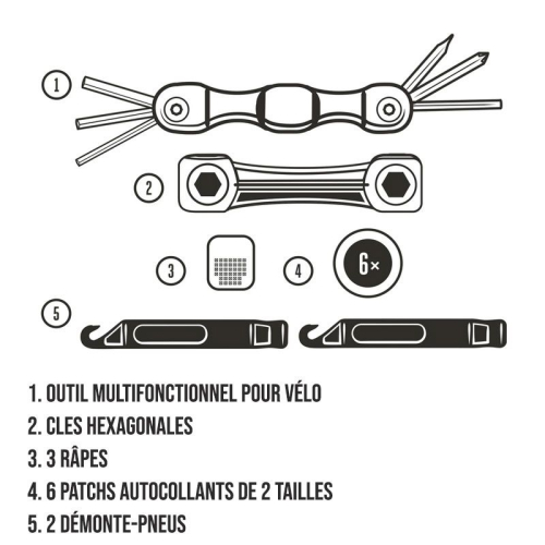 Kit de réparation vélo Gentlemen's Hardware