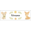 Förnamn och blommor