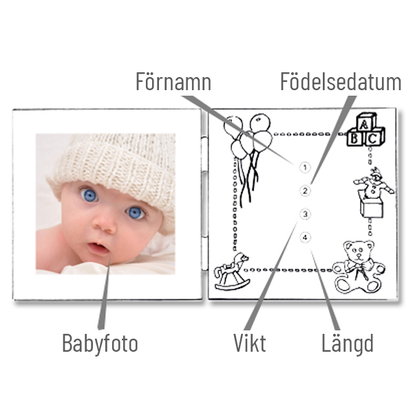 Personlig Dubbelram för Födelse eller Dop